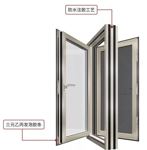 全屋门窗省几千？注意这7个地方，移动门选购不花冤枉钱